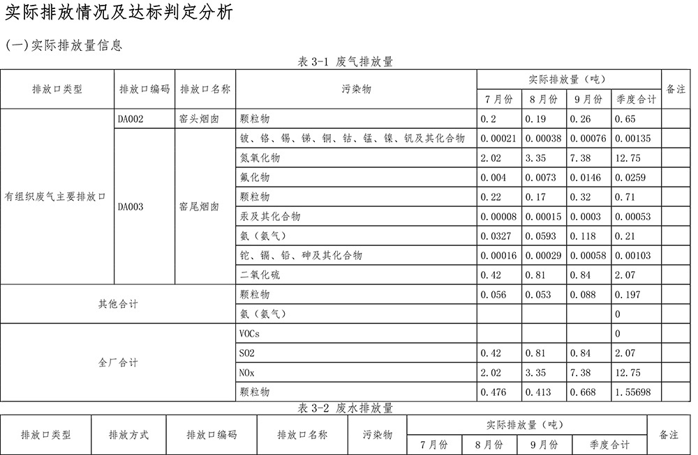 必博·(BIBO)官方网站