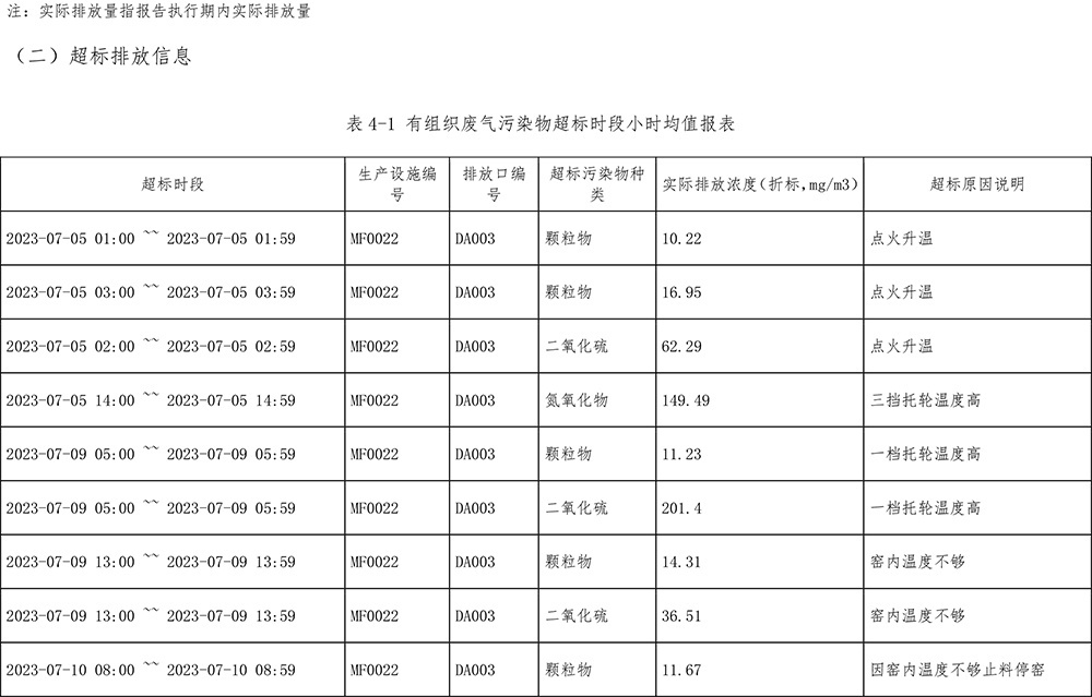 必博·(BIBO)官方网站