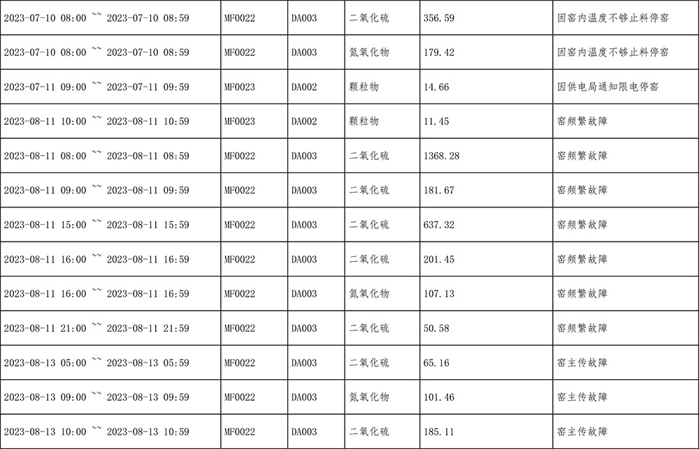 必博·(BIBO)官方网站
