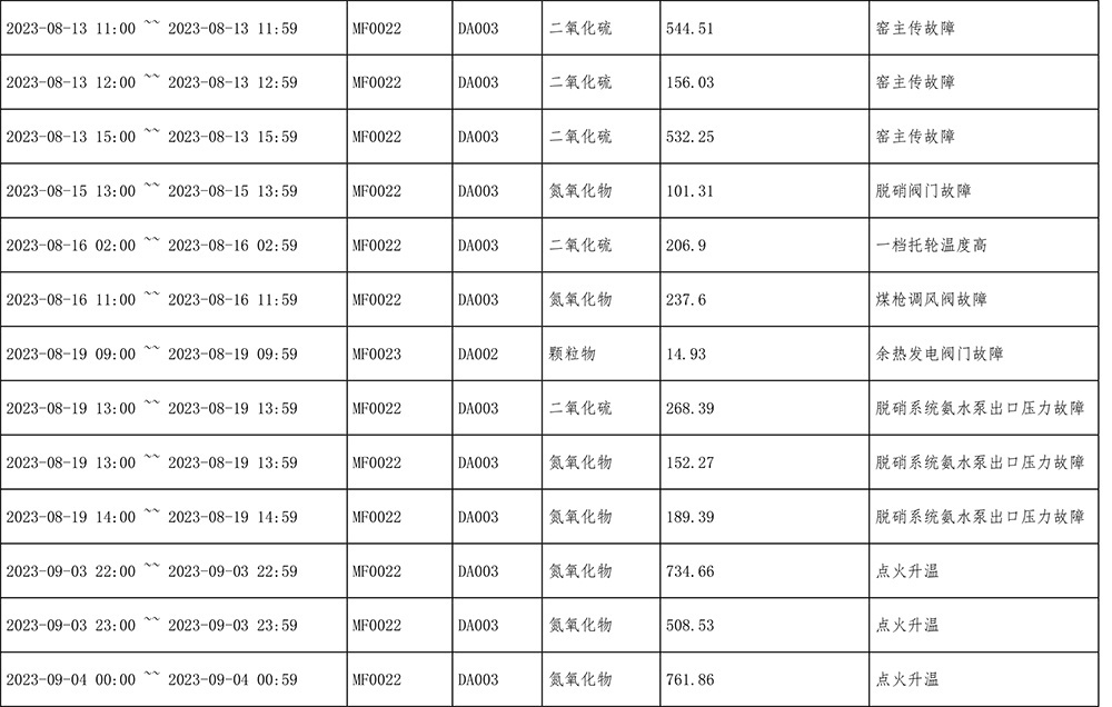必博·(BIBO)官方网站