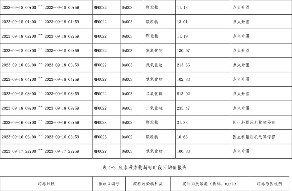必博·(BIBO)官方网站