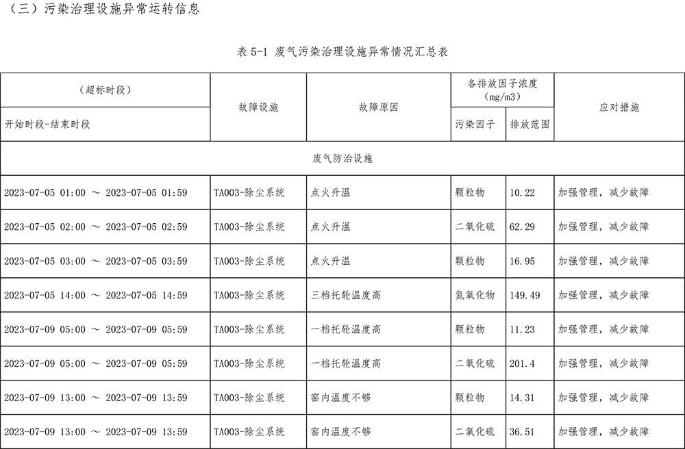 必博·(BIBO)官方网站