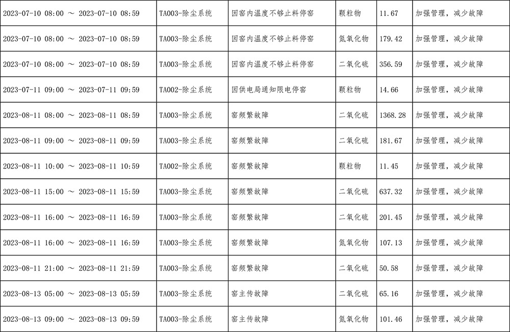 必博·(BIBO)官方网站