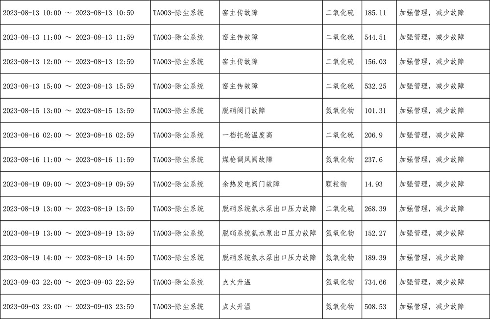 必博·(BIBO)官方网站