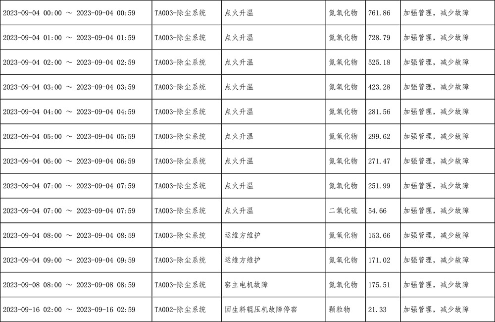 必博·(BIBO)官方网站