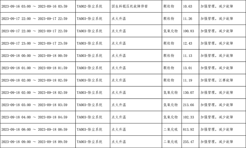 必博·(BIBO)官方网站