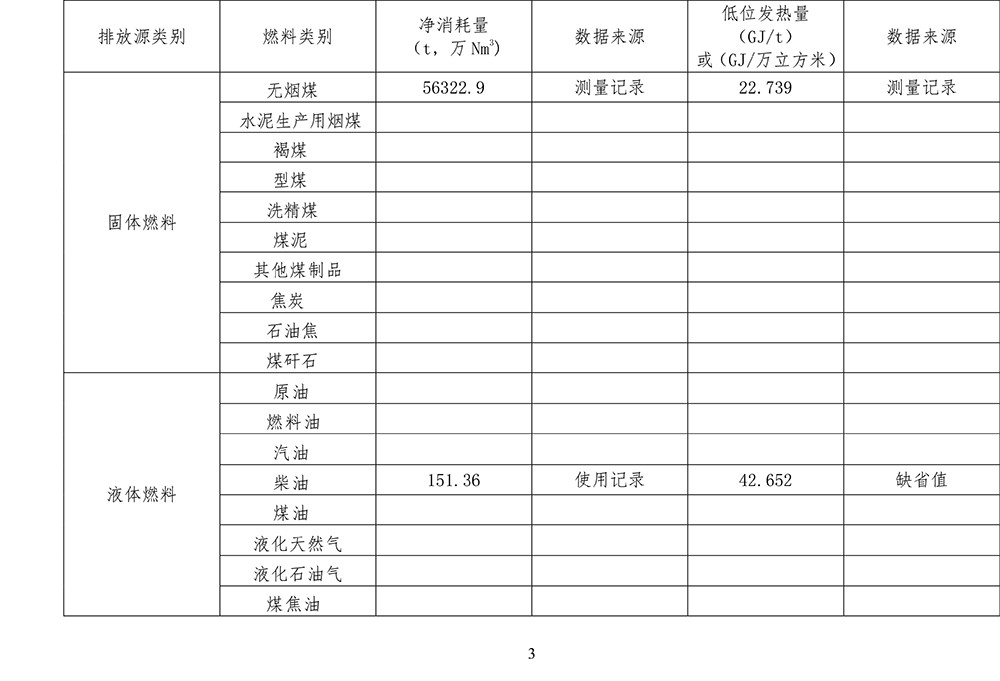 必博·(BIBO)官方网站