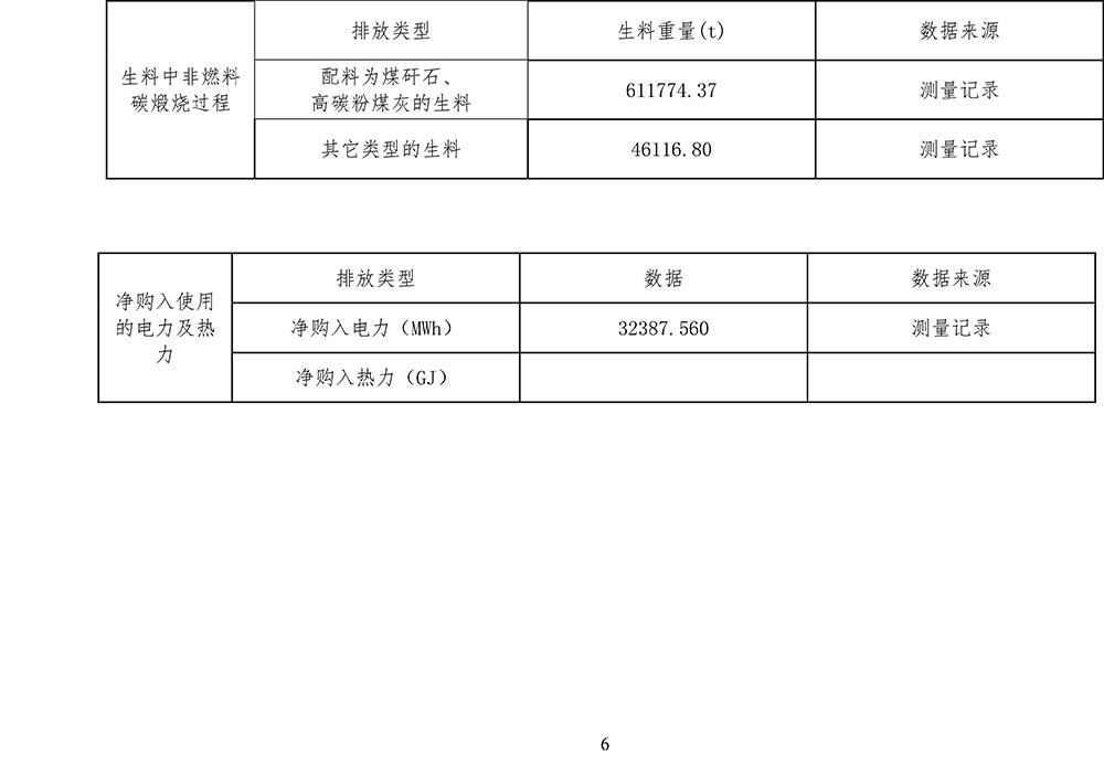 必博·(BIBO)官方网站