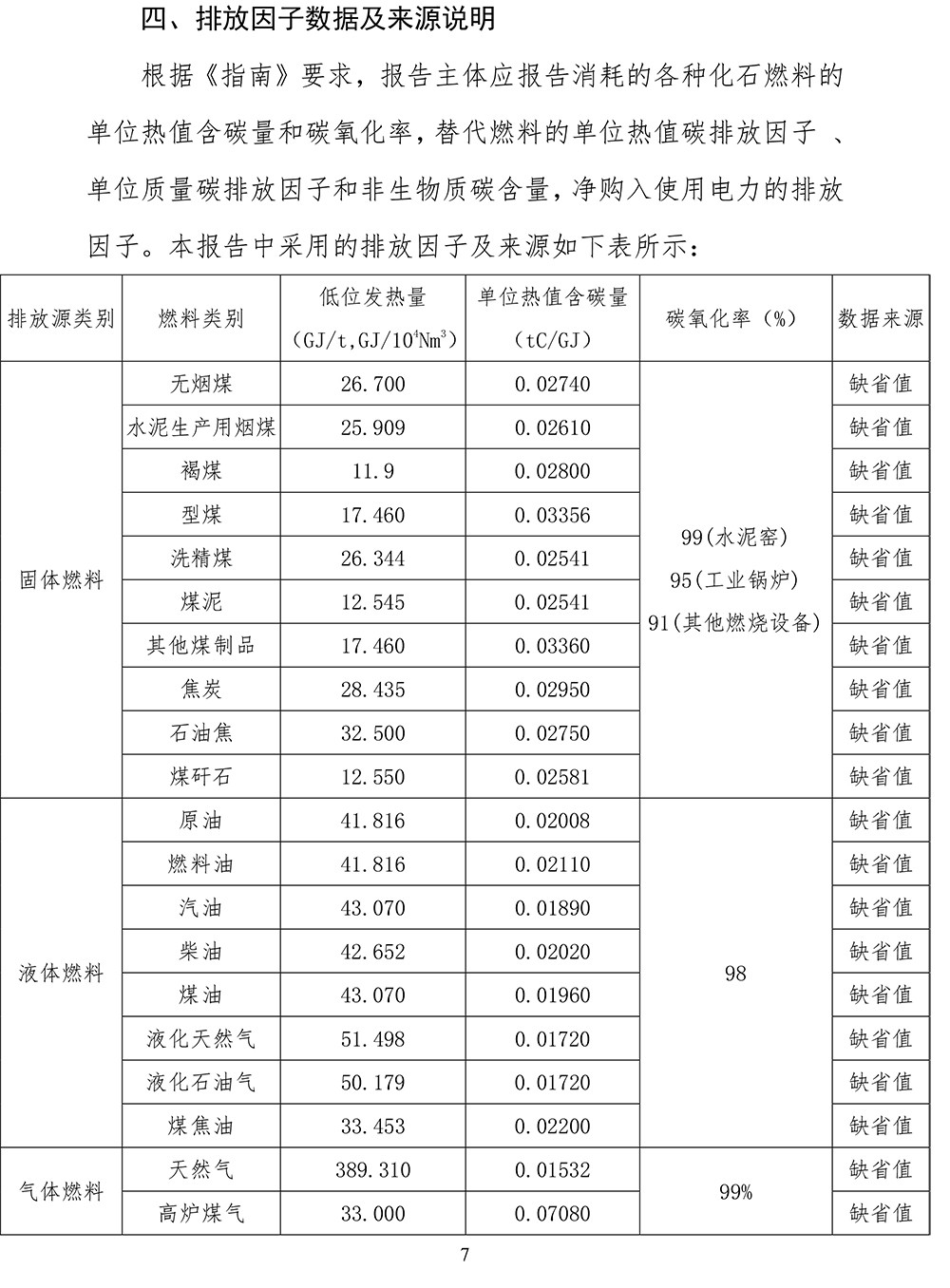 必博·(BIBO)官方网站