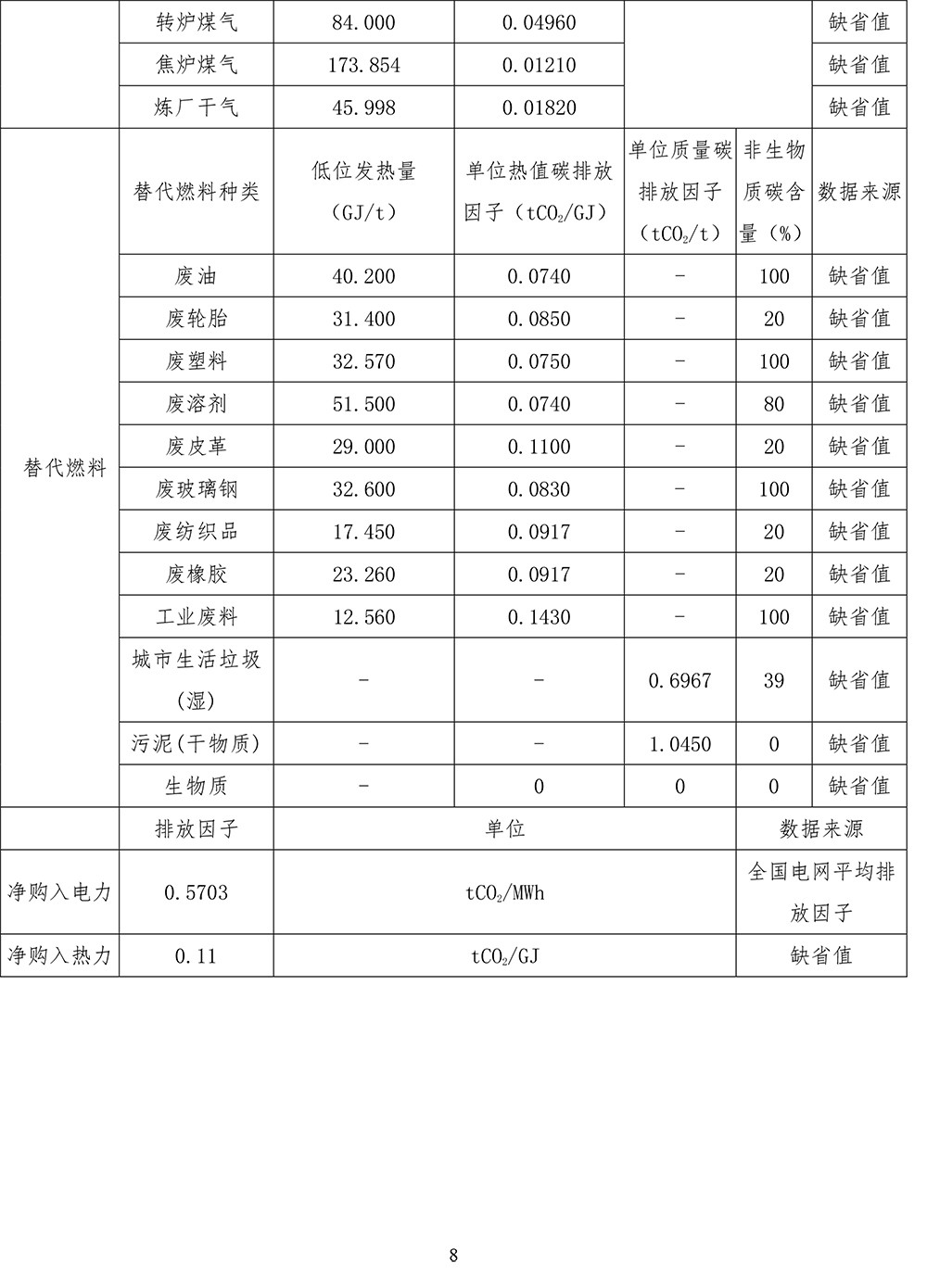 必博·(BIBO)官方网站