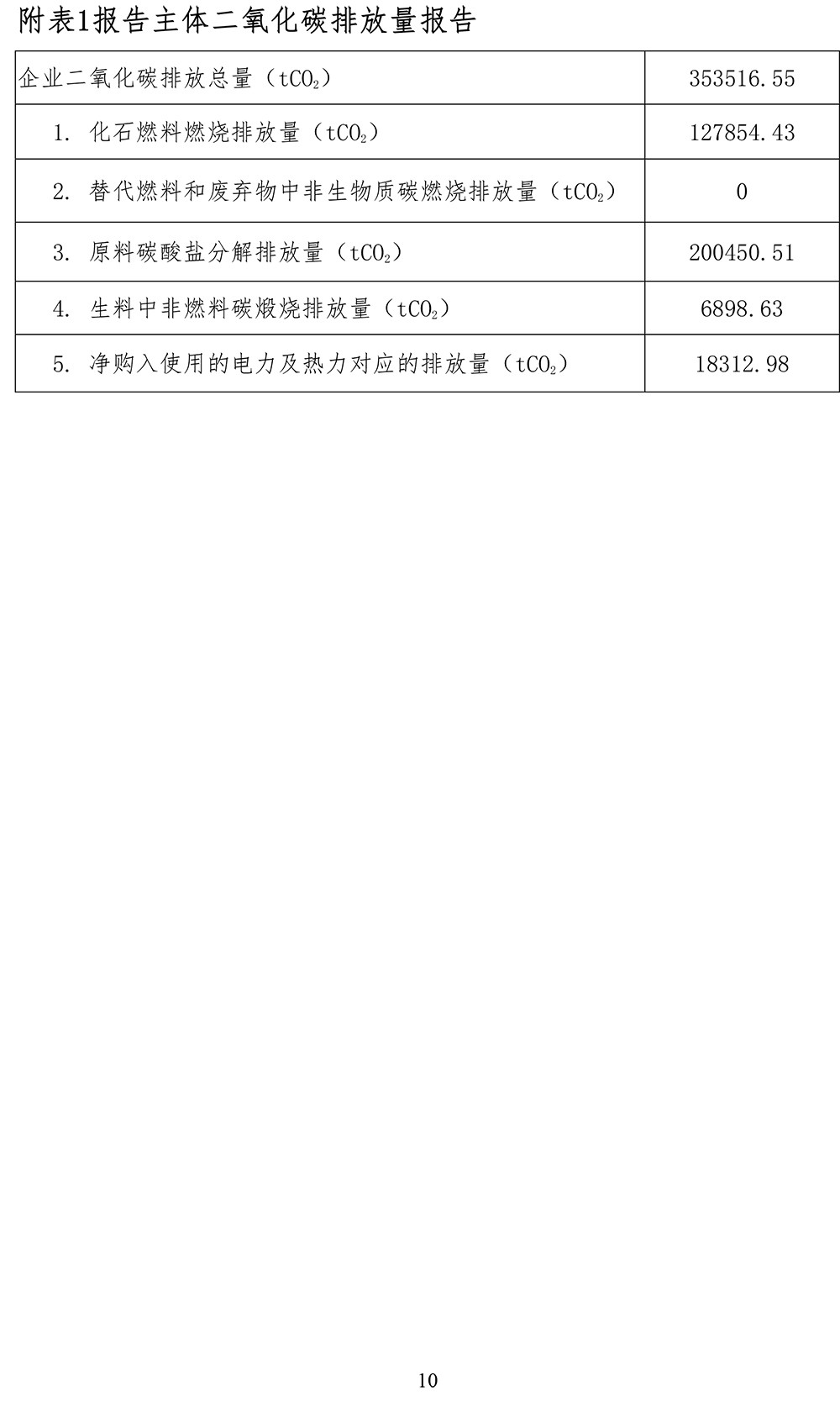 必博·(BIBO)官方网站