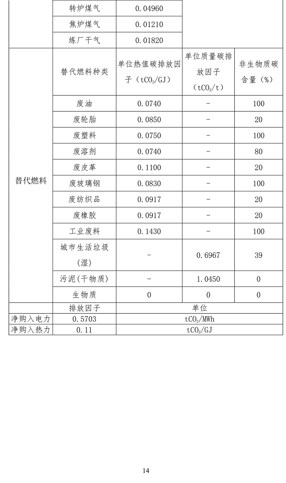 必博·(BIBO)官方网站