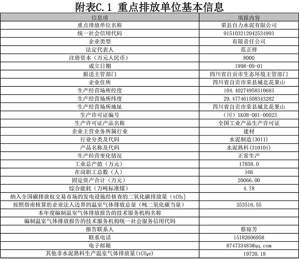 必博·(BIBO)官方网站
