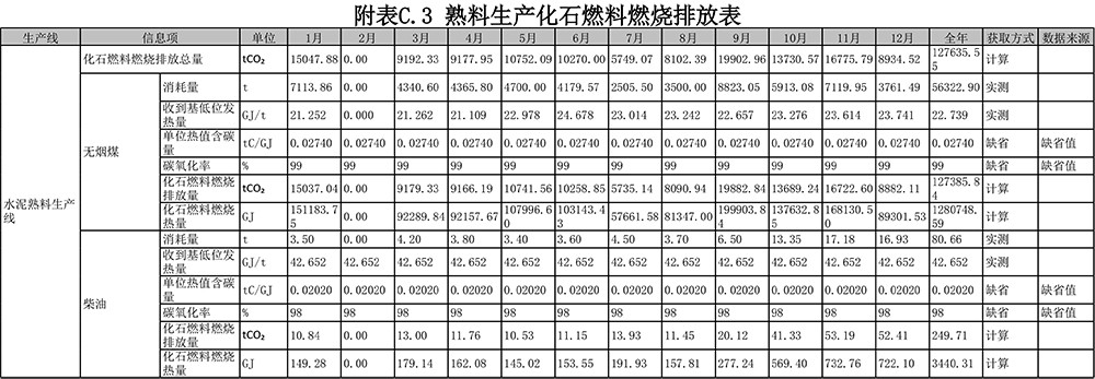 必博·(BIBO)官方网站