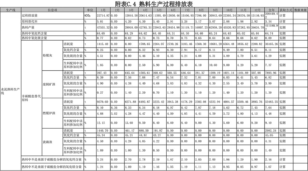 必博·(BIBO)官方网站