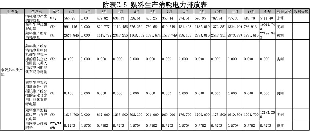 必博·(BIBO)官方网站