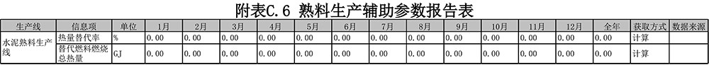 必博·(BIBO)官方网站