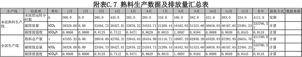 必博·(BIBO)官方网站