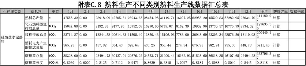 必博·(BIBO)官方网站