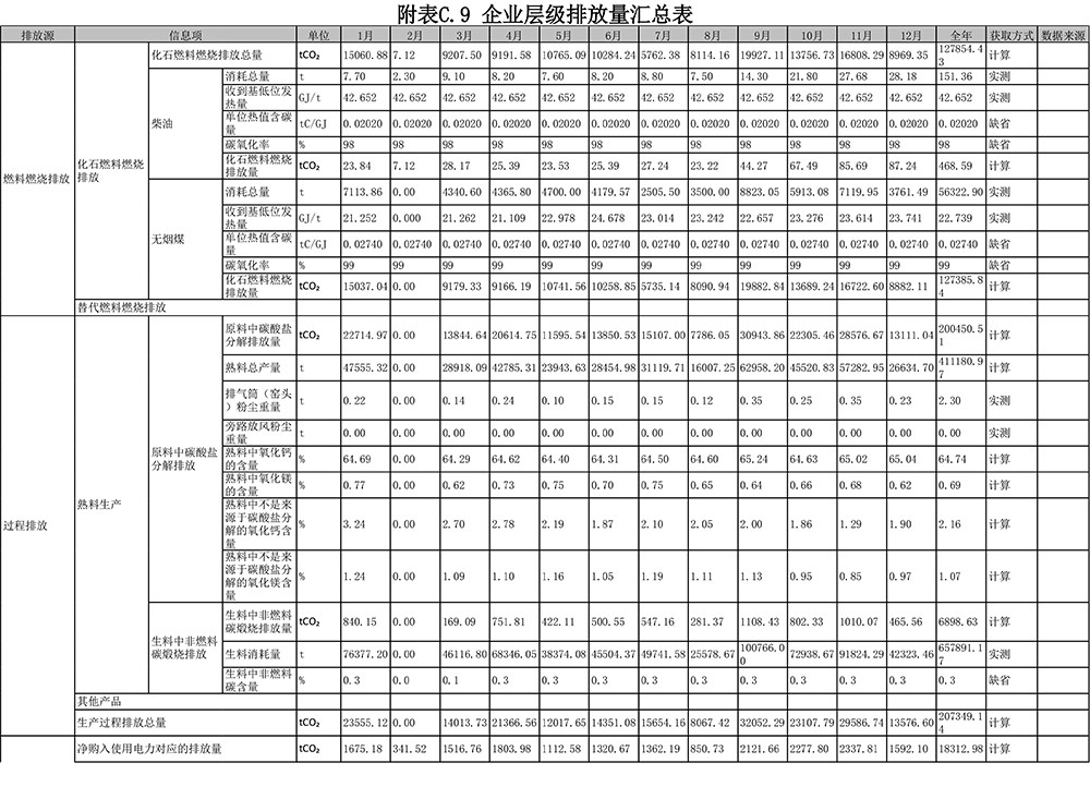 必博·(BIBO)官方网站
