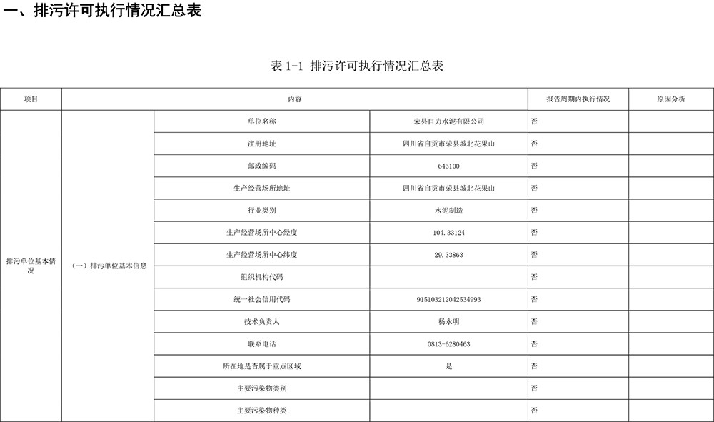 必博·(BIBO)官方网站