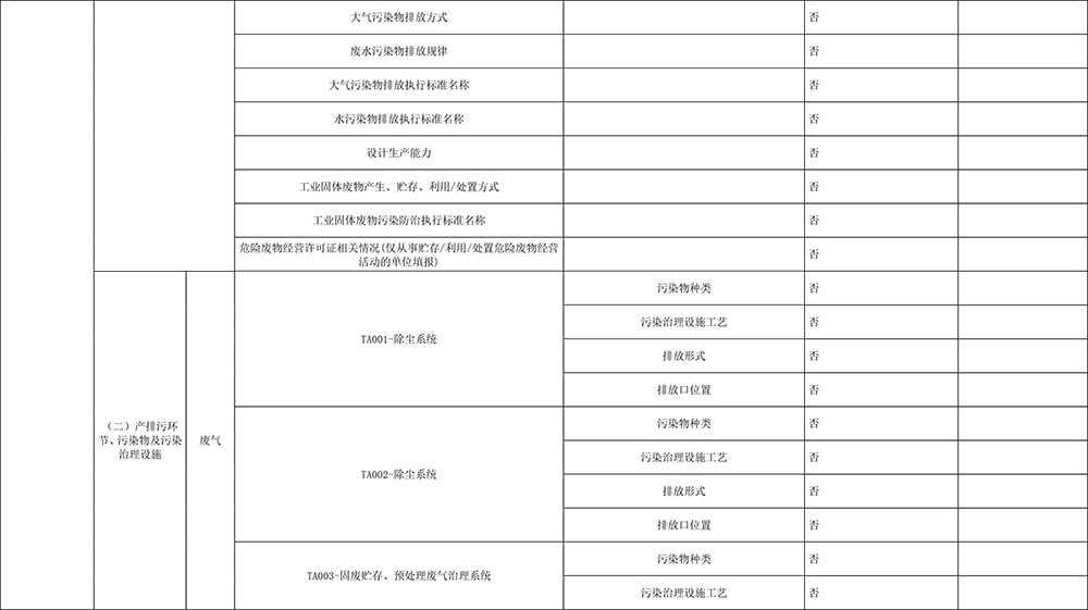 必博·(BIBO)官方网站