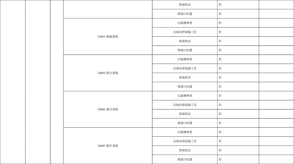 必博·(BIBO)官方网站