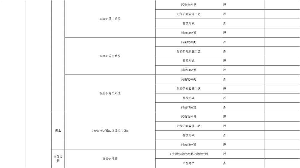 必博·(BIBO)官方网站