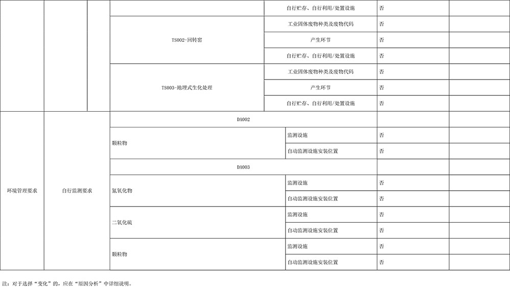 必博·(BIBO)官方网站