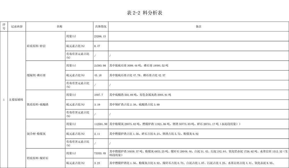 必博·(BIBO)官方网站