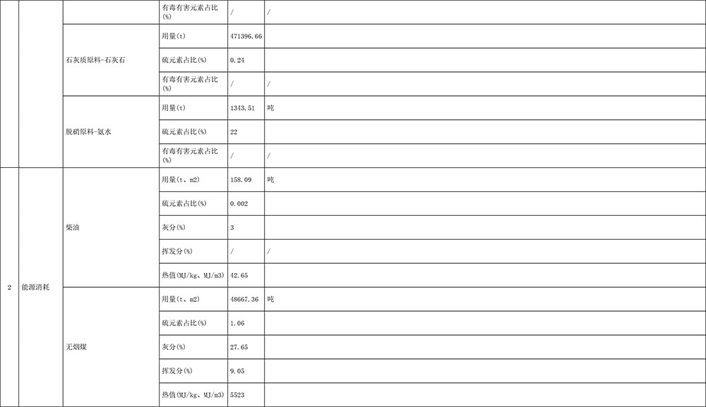 必博·(BIBO)官方网站