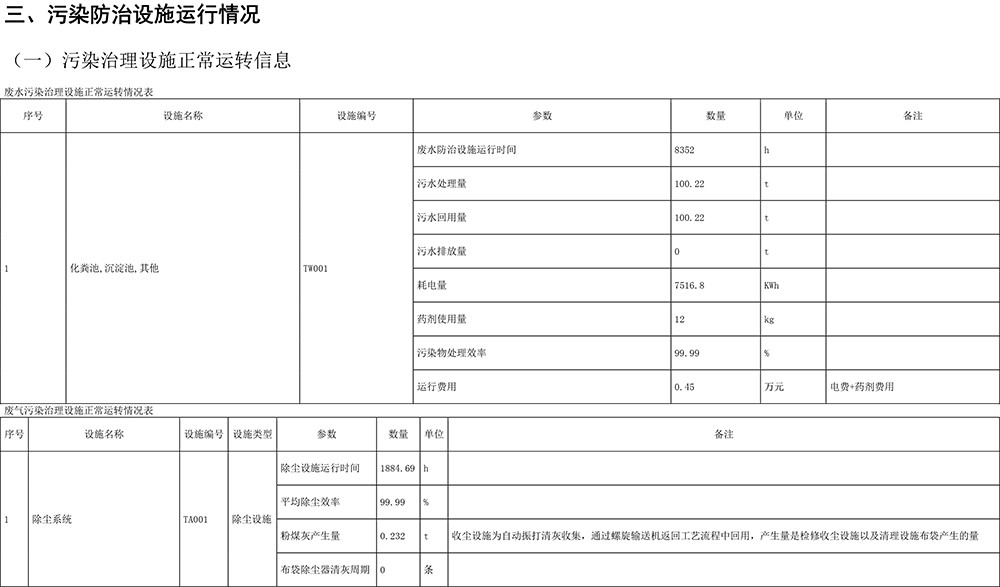 必博·(BIBO)官方网站