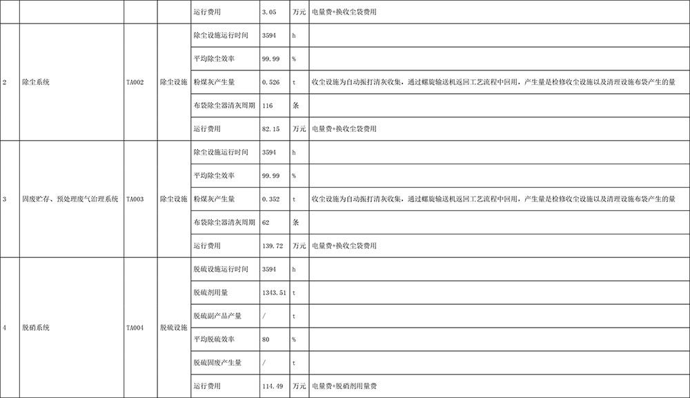 必博·(BIBO)官方网站