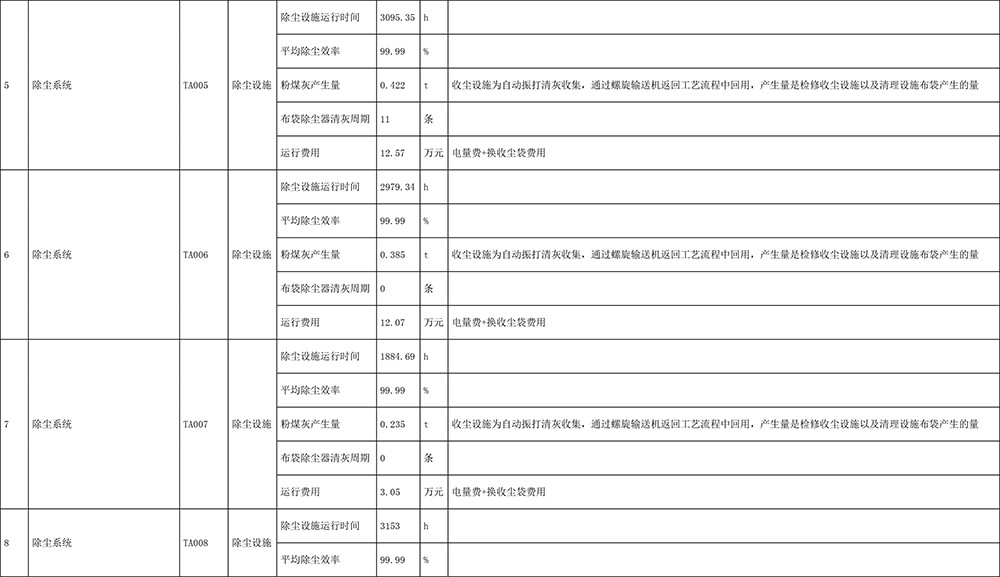 必博·(BIBO)官方网站