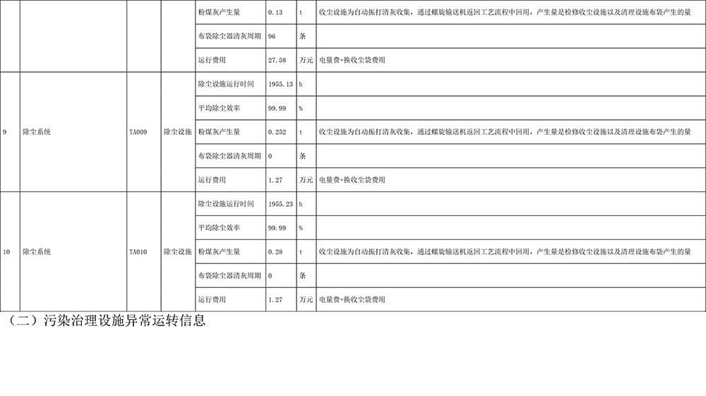 必博·(BIBO)官方网站