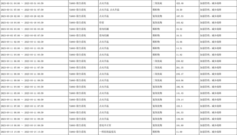 必博·(BIBO)官方网站