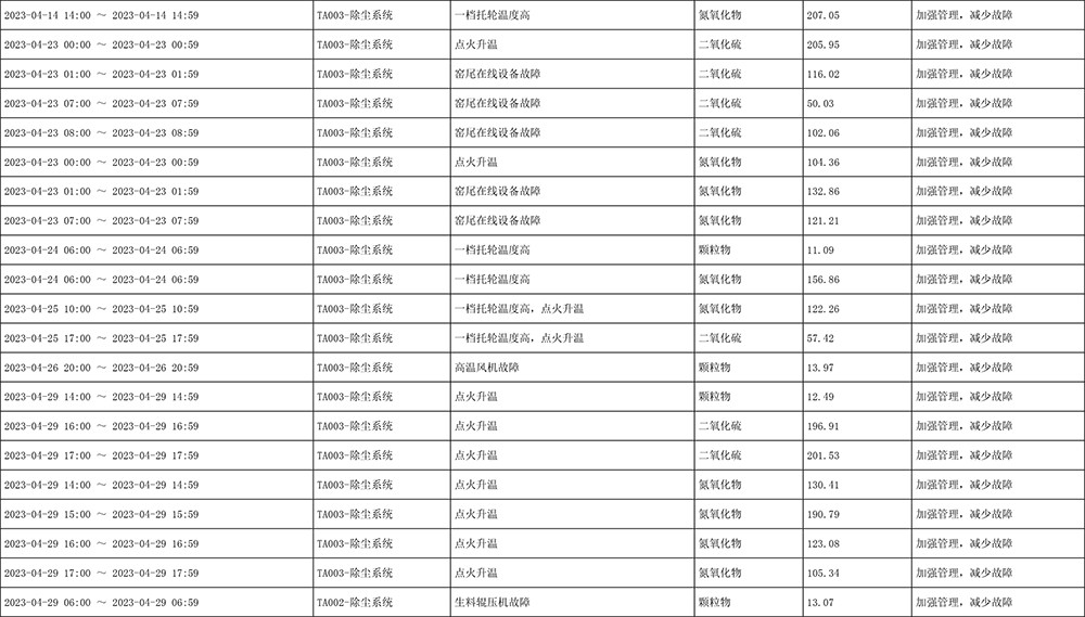 必博·(BIBO)官方网站