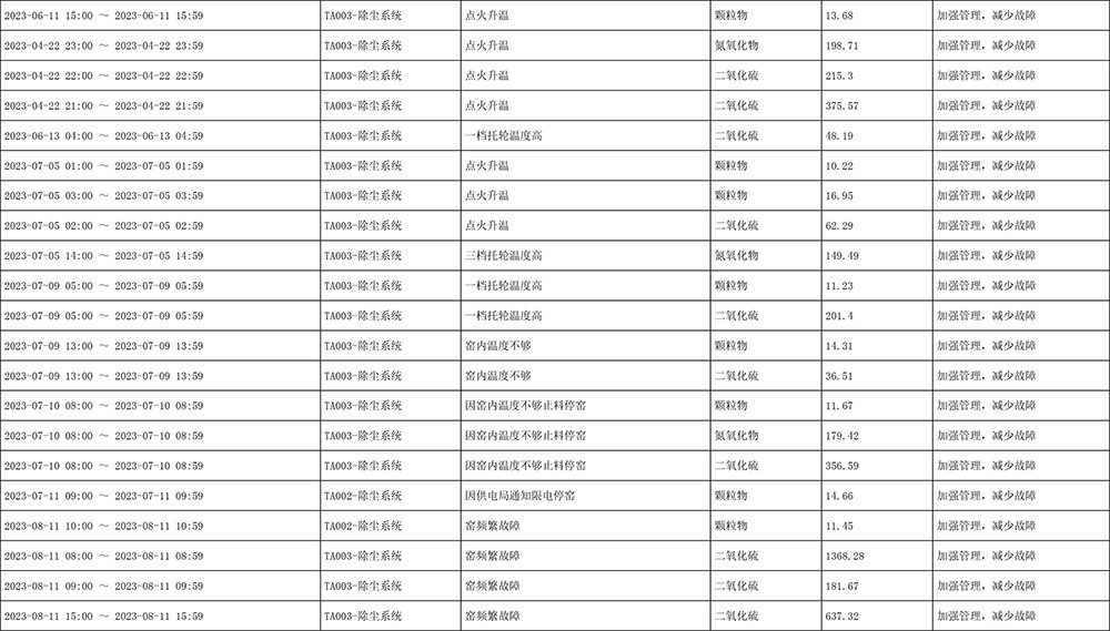 必博·(BIBO)官方网站