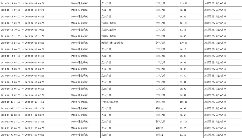 必博·(BIBO)官方网站