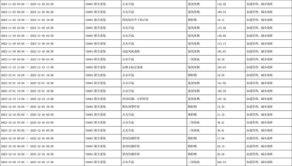 必博·(BIBO)官方网站