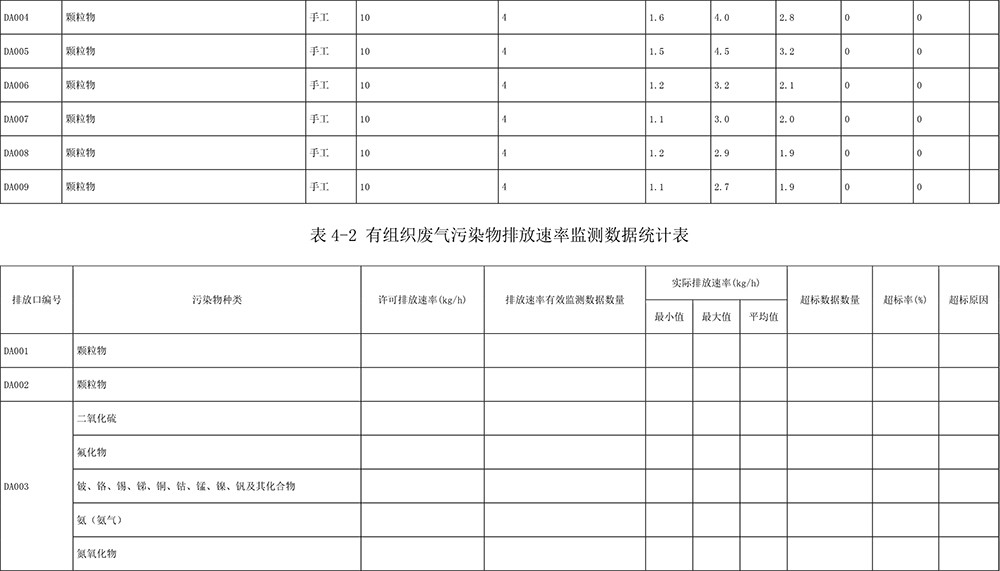 必博·(BIBO)官方网站