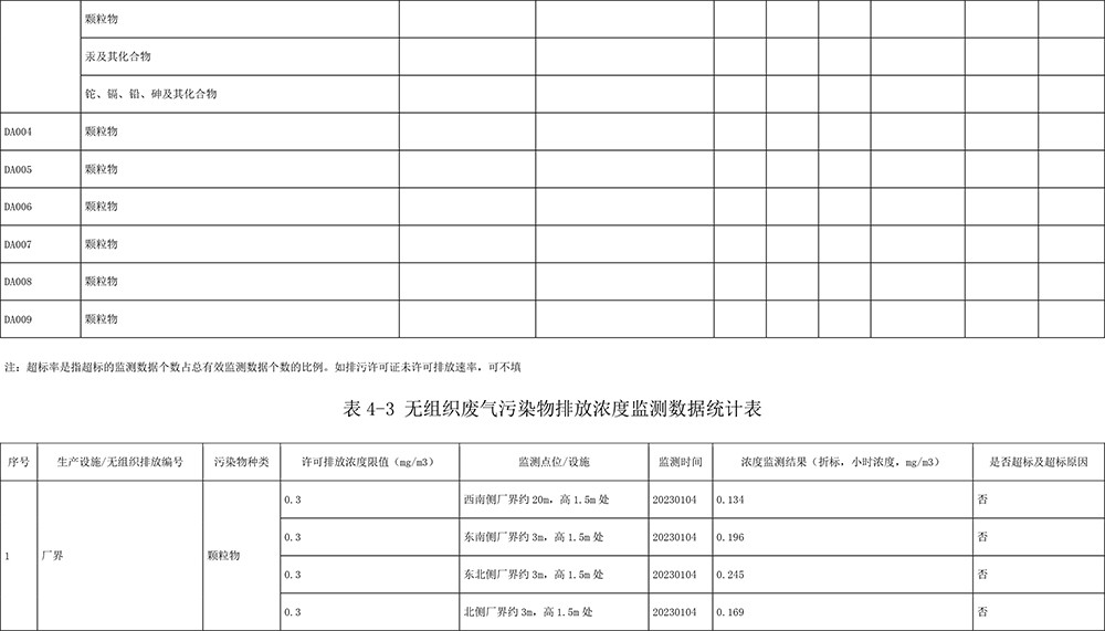 必博·(BIBO)官方网站