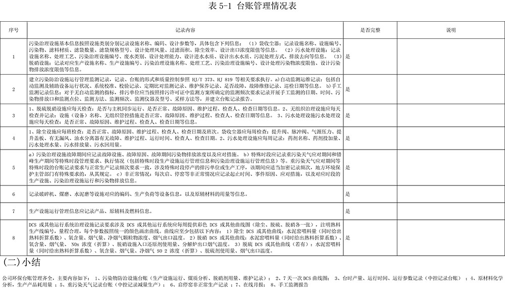 必博·(BIBO)官方网站