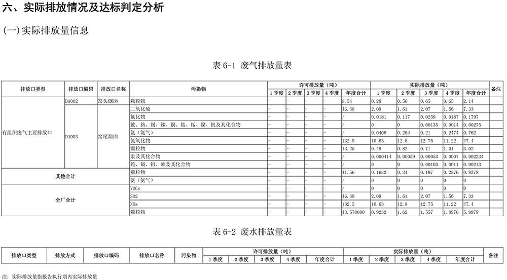 必博·(BIBO)官方网站