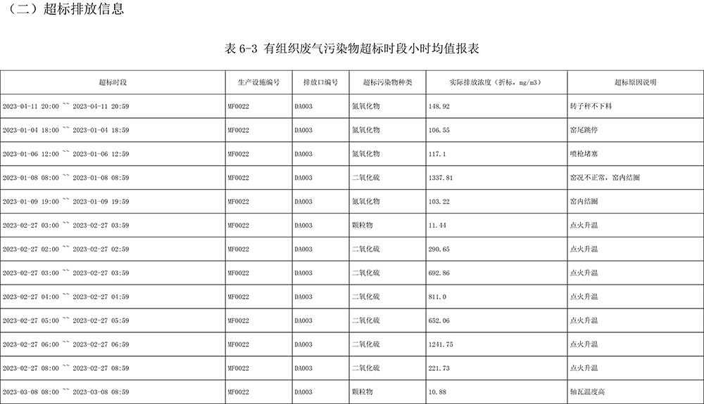 必博·(BIBO)官方网站