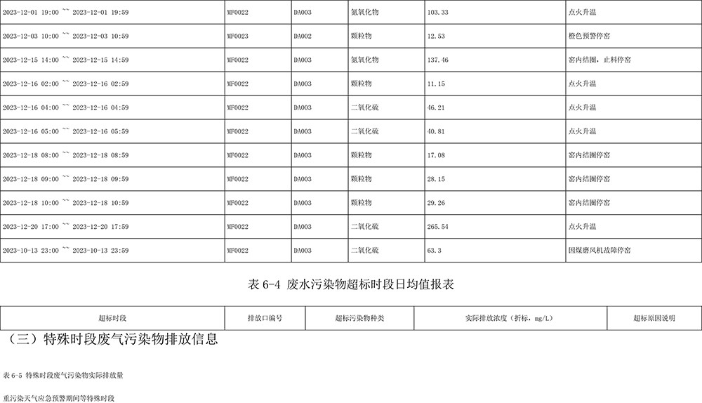 必博·(BIBO)官方网站