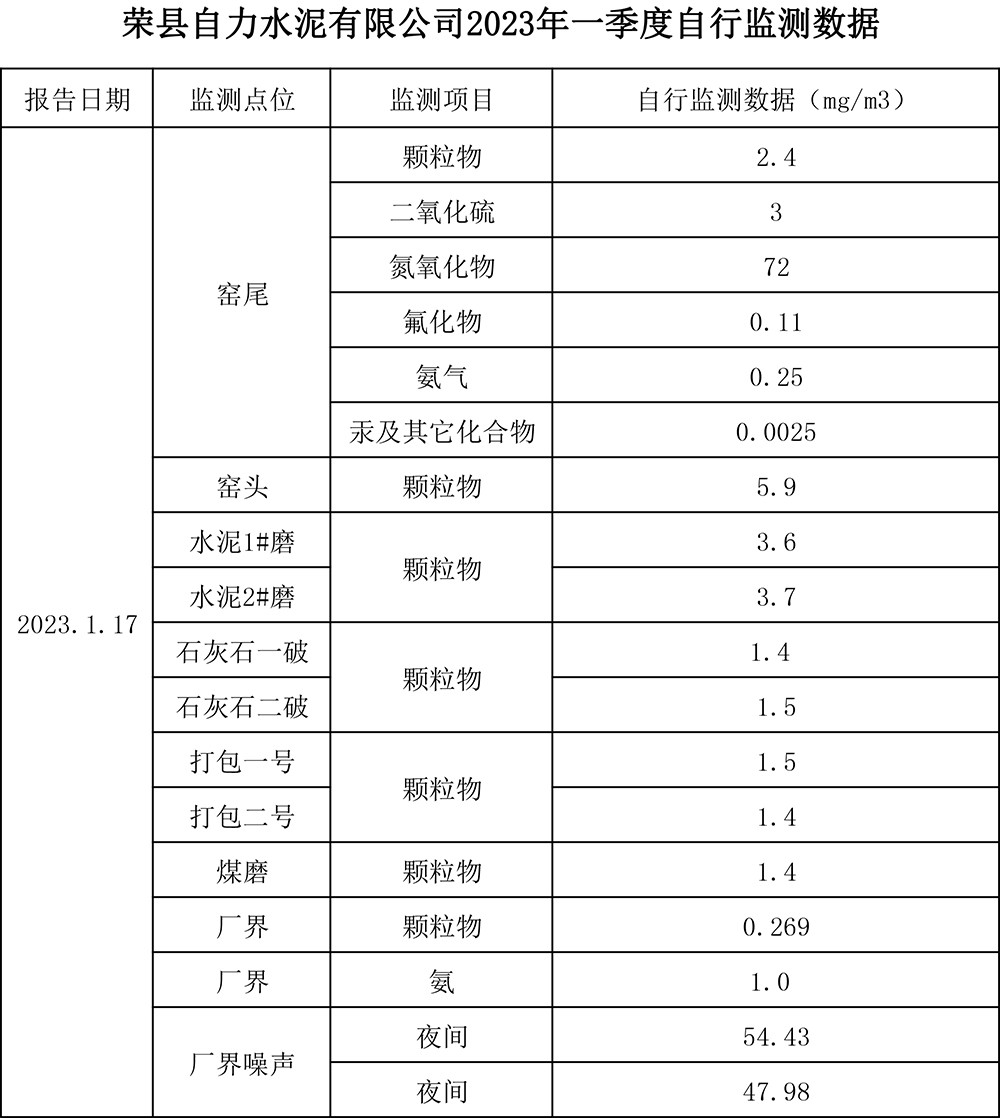 必博·(BIBO)官方网站