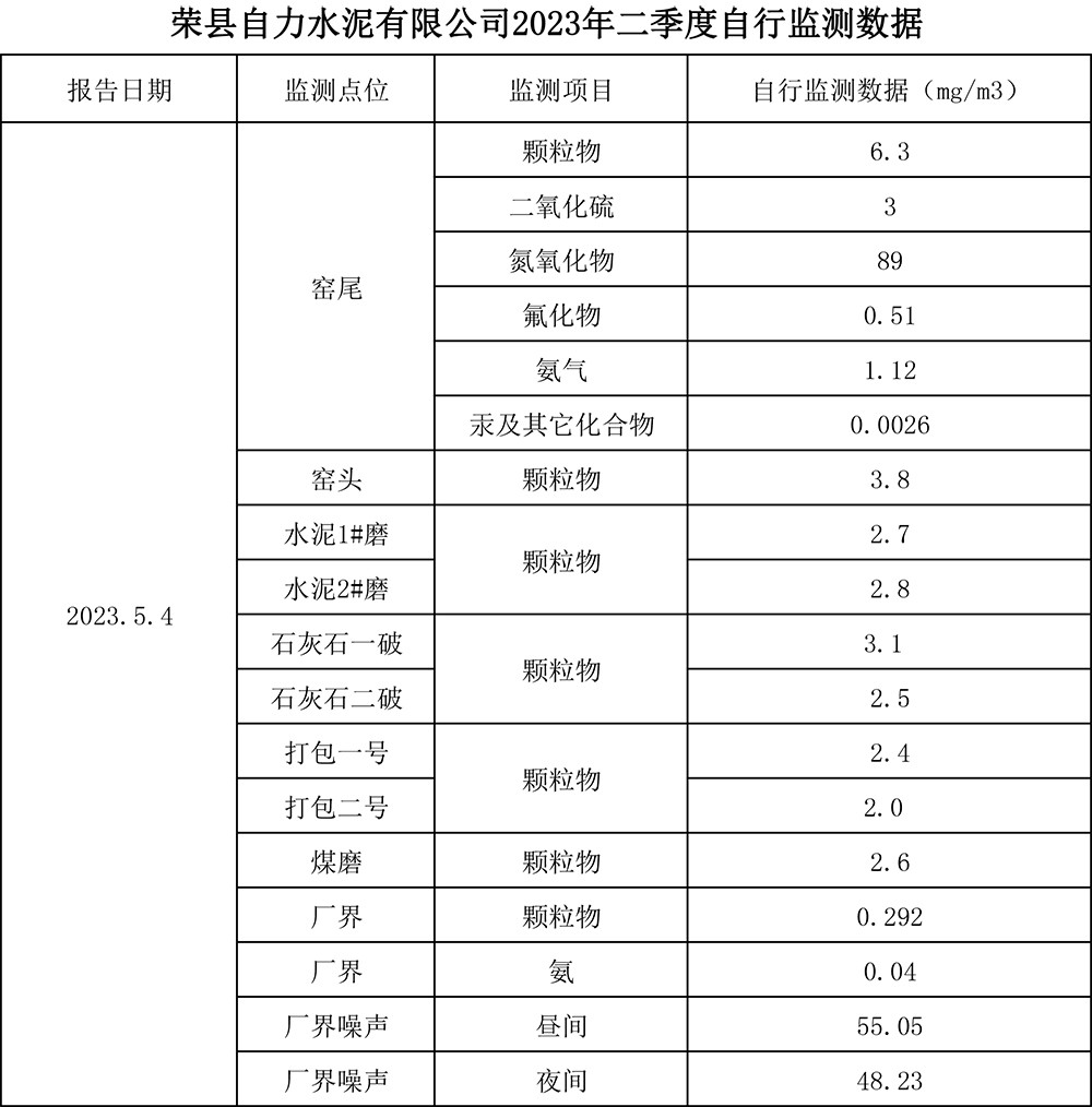 必博·(BIBO)官方网站