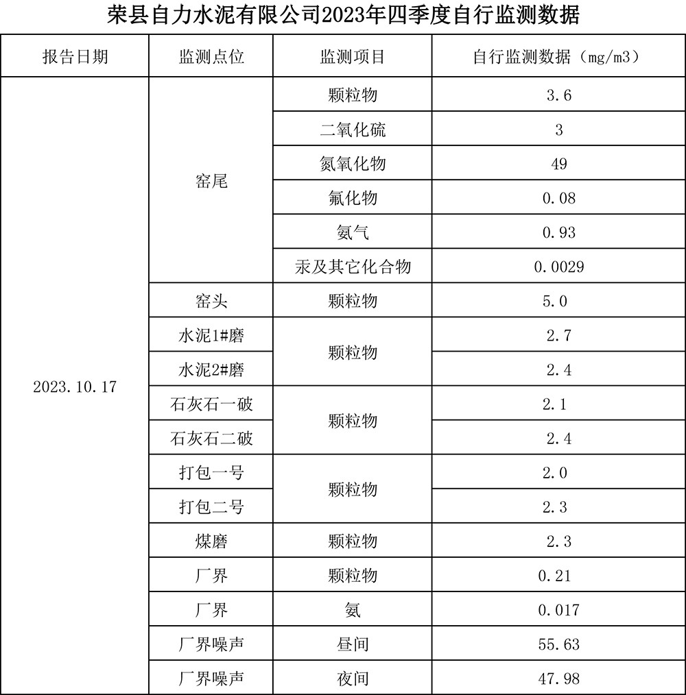 必博·(BIBO)官方网站
