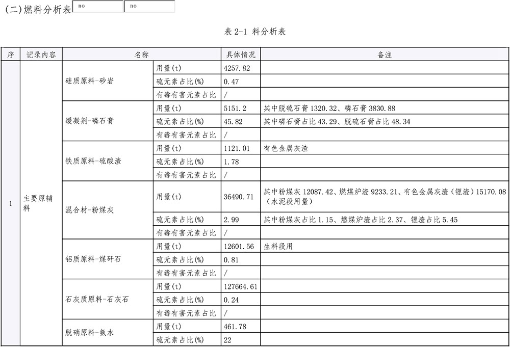 必博·(BIBO)官方网站